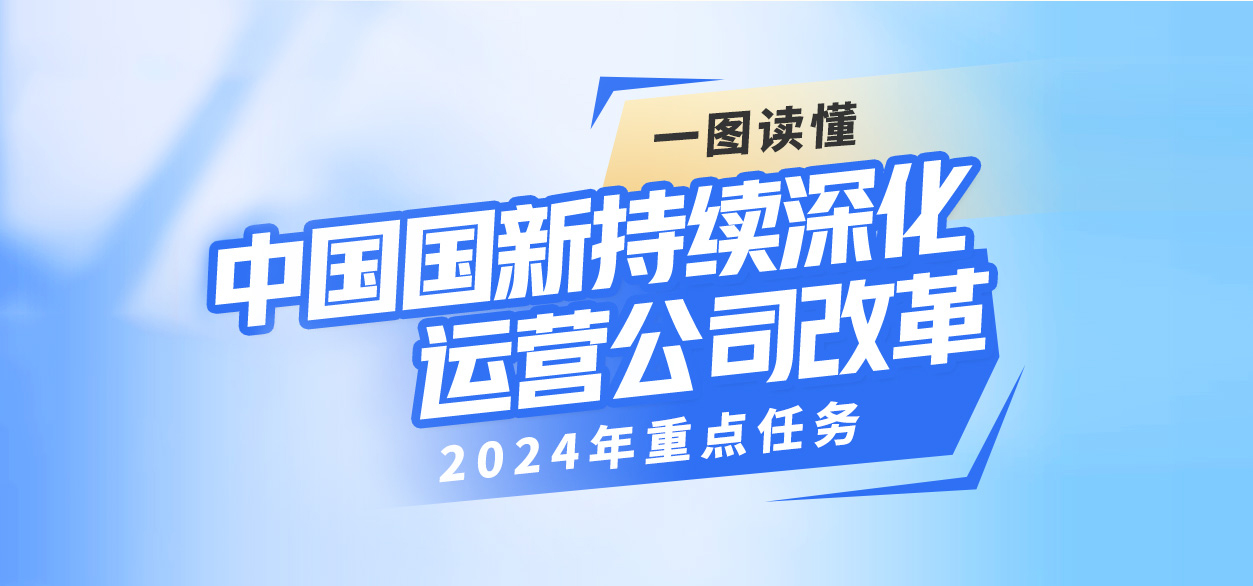 一图读懂中国Cmp冠军持续深入运营公司鼎新2024年沉点工作