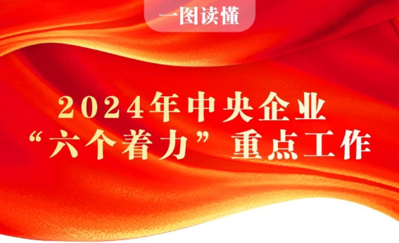 一图读懂2024年中央企业“六个着力”沉点工作