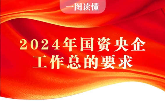 一图读懂2024年国资央企工作总的要求