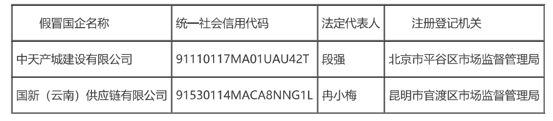 b2dca488beec486e82afbf32f0bfa2a4