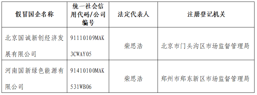 c5461439ce3044f099910608efe50eb1