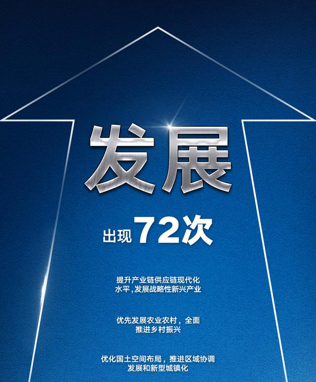 9个高频词助你进建五中全会公报