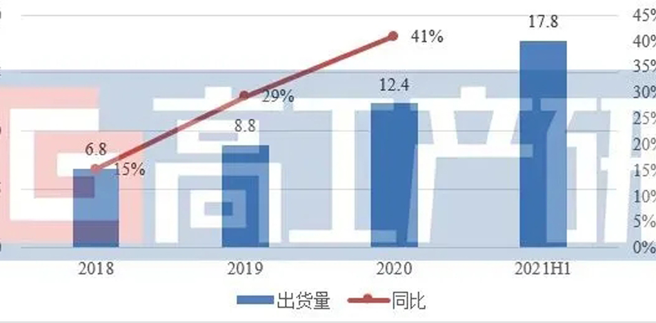 锂电池终止胶带-腾博汇游戏官网