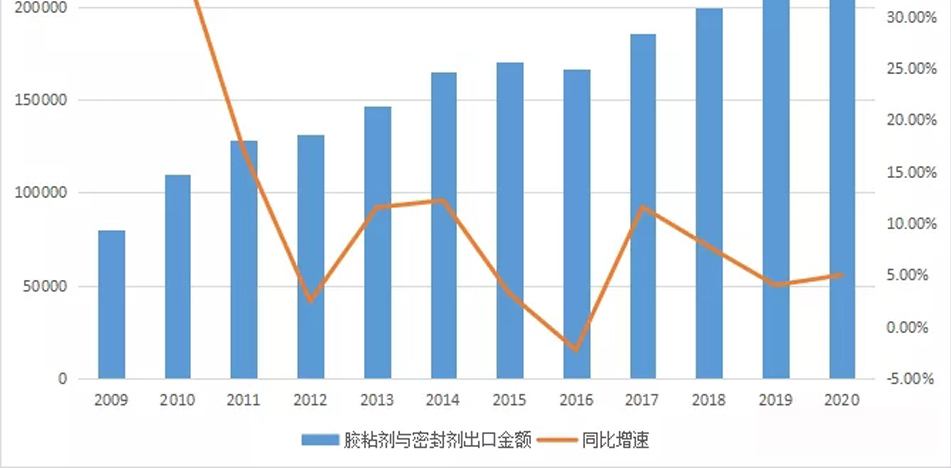 锂电池终止胶带-腾博汇游戏官网