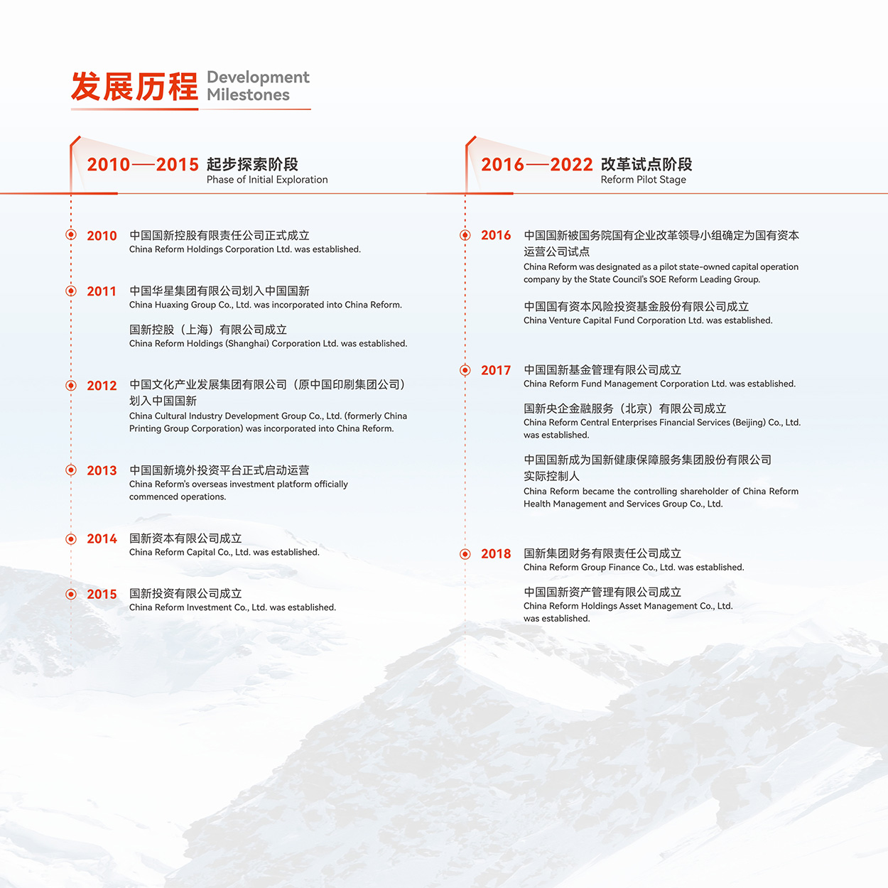 Cmp(冠军)官网 - 西甲希洪竞技主赞助商