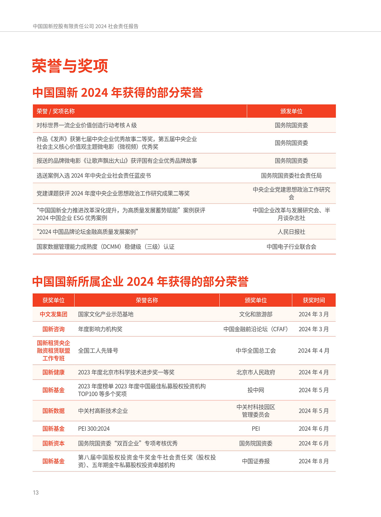 Cmp(冠军)官网 - 西甲希洪竞技主赞助商