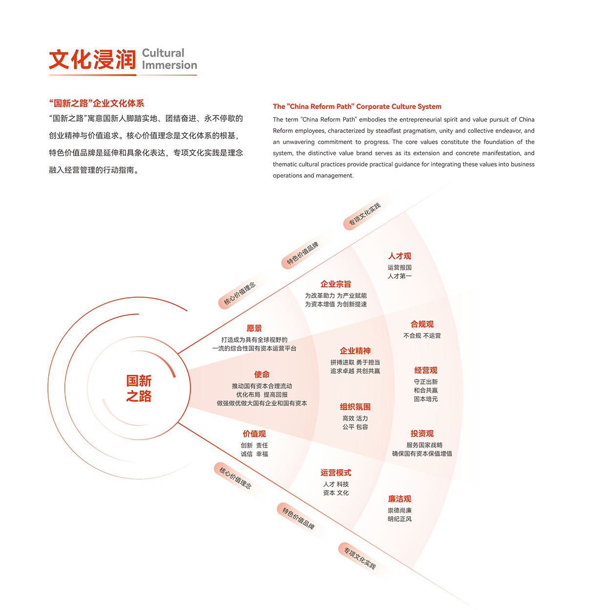 Cmp(冠军)官网 - 西甲希洪竞技主赞助商