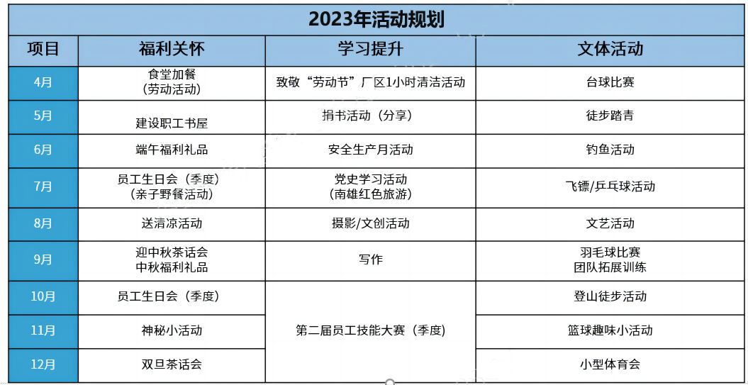 腾博汇游戏官网·(中国)专业效劳,诚信为本
